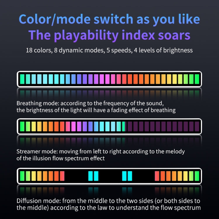 RGB Soundgesteuerte Rhythmus-Reaktionslichter Musik-LED-Pickup-Lichter, Ladefunktion, Plug-in