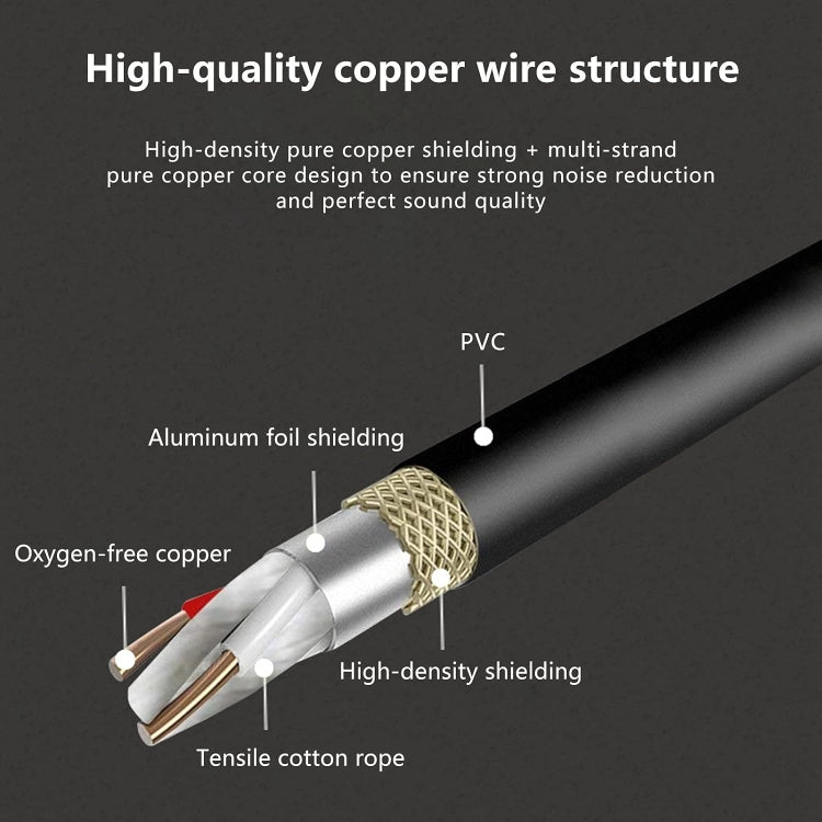 2RCA zu 2XLR Lautsprecher Canon Kabel Audio-Balanced Kabel, 0,5m, 1m, 1,5m, 3m