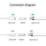 Ladeadapter für Apple Pencil 1/2, Stylus Ladeadapter Konverter, 8Pin Buchse zu Buchse, 8Pin Buchse zu Typ-C/USB-C Buchse