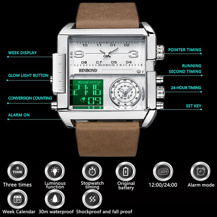 BINBOND B3332 Quadratische Multifunktionale Sport Quarz Wasserdichte Uhr