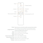XMRM-006 Für Xiaomi MI Box S MI TV Stick MDZ-22-AB MDZ-24-AA Smart TV Box Bluetooth Sprachfernbedienung, Für Xiaomi MI Box S MI TV Stick