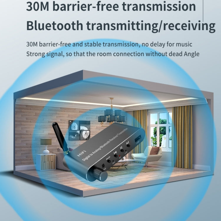 5.1 Bluetooth Optische Faser Koaxial USB Empfänger Sender Mit Fernbedienung, A05