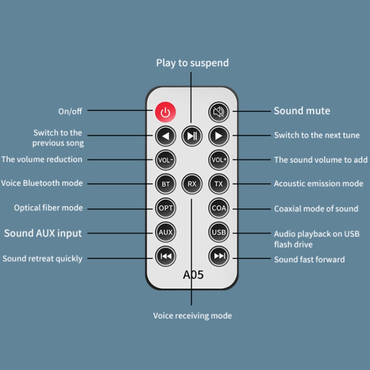 5.1 Bluetooth Optische Faser Koaxial USB Empfänger Sender Mit Fernbedienung, A05