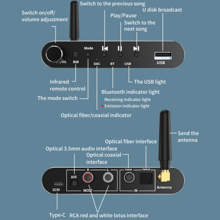 5.1 Bluetooth Optische Faser Koaxial USB Empfänger Sender Mit Fernbedienung, A05