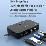 A2 NFC 5.1 Bluetooth U-Disk/TF-Karte/AUX/RCA Empfänger Sender, A2