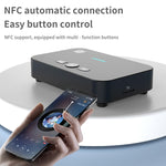 A2 NFC 5.1 Bluetooth U-Disk/TF-Karte/AUX/RCA Empfänger Sender, A2