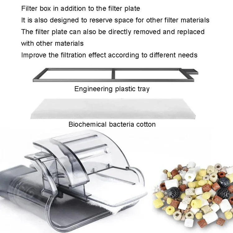 Kleiner externer Wasserfallfilter für Aquarien, CN-Stecker, Jeneca XP-03, Jeneca XP-05, Jeneca XP-09, Jeneca XP-11, Jeneca XP-13