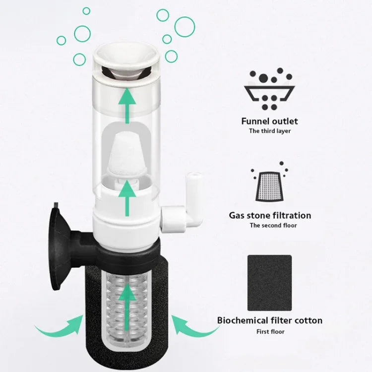 Kleines Fischbecken Aquarium Mini Pneumatischer Filter Sauerstoffgerät, MB-201