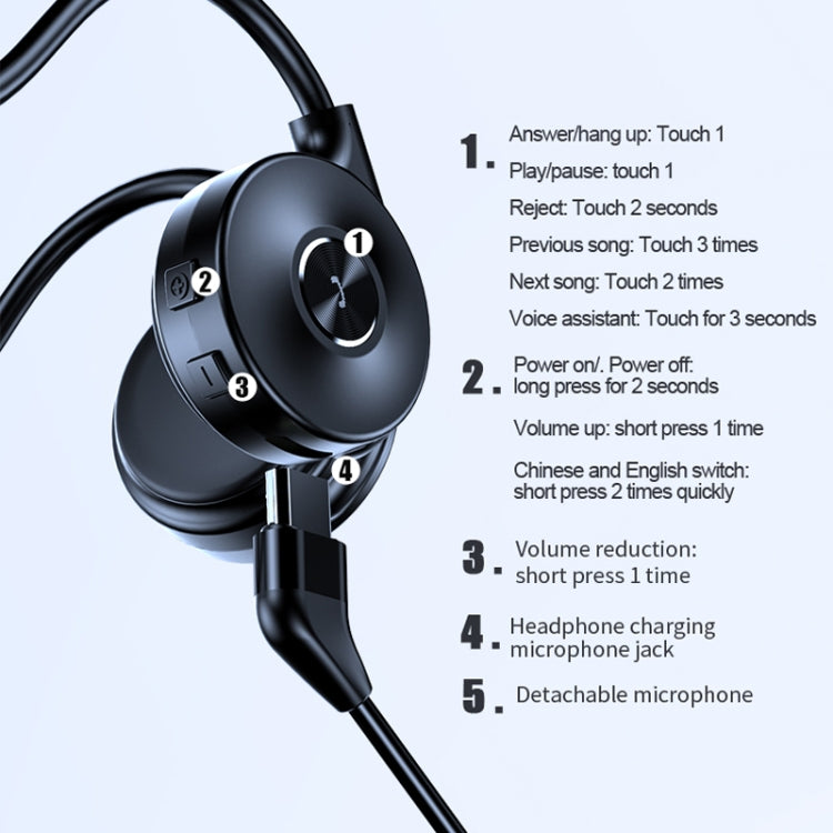 M1 Stereo-Sound Lauf-Sport Knochenleitung Bluetooth-Kopfhörer mit Mikrofon