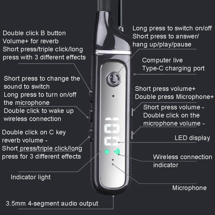 SN-537K 5.3 Bluetooth Live Ohrhörer Eingebaute Soundkarte Kabelloser Empfänger Sport Ohrhörer