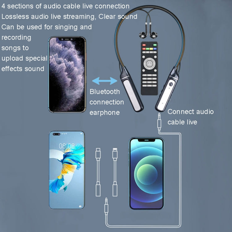 SN-537K 5.3 Bluetooth Live Ohrhörer Eingebaute Soundkarte Kabelloser Empfänger Sport Ohrhörer