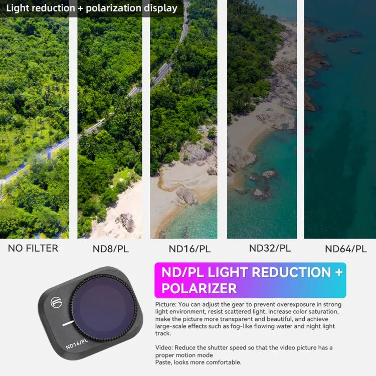 Für DJI Mini 3 Pro RCSTQ PL-Filter Drohnenzubehör, ND8/PL, ND16/PL, ND32/PL, ND64/PL, 4-in-1 ND/PL 8/16/32/64, 6-in-1 UV+CPL+ND/PL 8/16/32/64