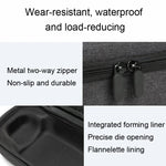 Tragetasche für DJI Mavic Air 2 RCSTQ Fernbedienung, Umhängetasche