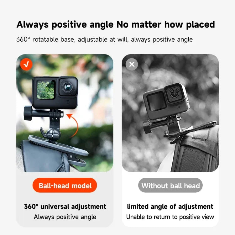 TELESIN Magnetische Rucksackklemme mit 360°-Drehung für Action-Kameras, TELESIN
