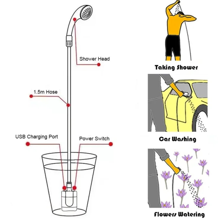 KE-801 Outdoor-Elektro-Dusche, tragbarer Duschkopf, wiederaufladbar, Camping, KE-801, 2200 mAh