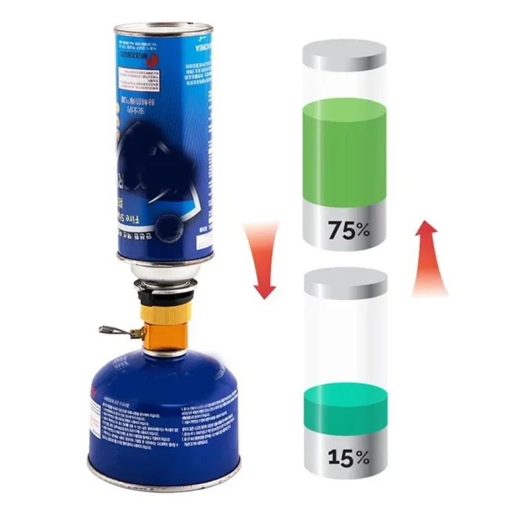 Outdoor Camping Gasflaschen-Nachfülladapter, einstellbarer Gaskartuschen-Nachfüllventiladapter, Camping-Gastank-Nachfüllkonverter