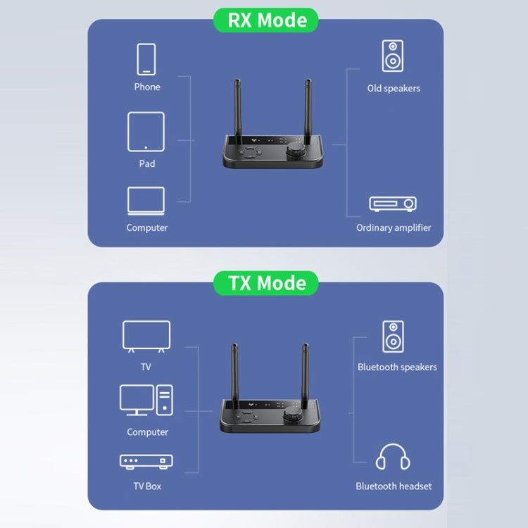 B39 2-in-1 Bluetooth 5.3 AUX Musik Empfänger TV Computer Adapter, B39