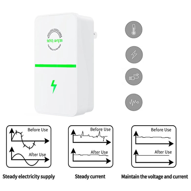 Home Energy Saver Elektrizitätszähler-Sparer, US-Stecker, EU-Stecker, UK-Stecker, AU-Stecker