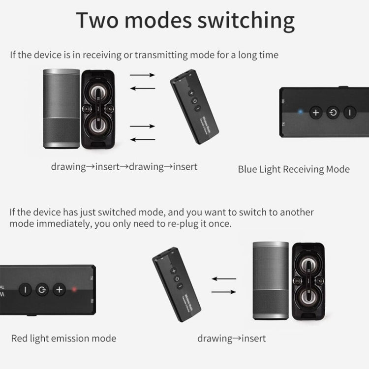 3-in-1 Bluetooth 5.0 Adapter TV Computer Kabelloser Audio-Empfänger Sender, ZF-360