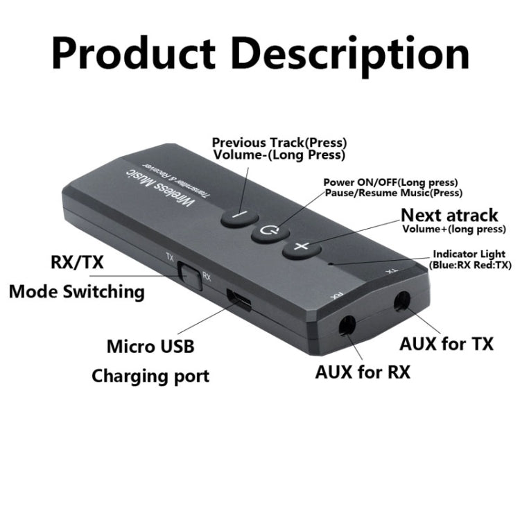 3-in-1 Bluetooth 5.0 Adapter TV Computer Kabelloser Audio-Empfänger Sender, ZF-360