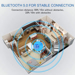 3-in-1 Bluetooth 5.0 Adapter TV Computer Kabelloser Audio-Empfänger Sender, ZF-360