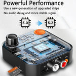 AUX 2RCA TF Bluetooth Adapter Kabelloser Empfänger Sender, BR05