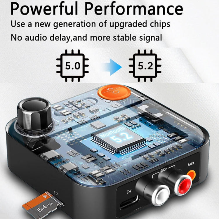 AUX 2RCA TF Bluetooth Adapter Kabelloser Empfänger Sender, BR05