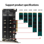 PCI-E x8 Doppel-Disk-Transferkarte NVME M.2 MKEY SSD RAID-Array-Erweiterungsadapter, PH45