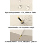 16-fach automatischer Stockschirm für Sonne und Regen, mit wasserdichter Hülle Beige, mit wasserdichter Hülle Schwarz, mit wasserdichter Hülle Lila, mit wasserdichter Hülle Grün, mit wasserdichter Hülle Weiß, mit wasserdichter Hülle Matcha