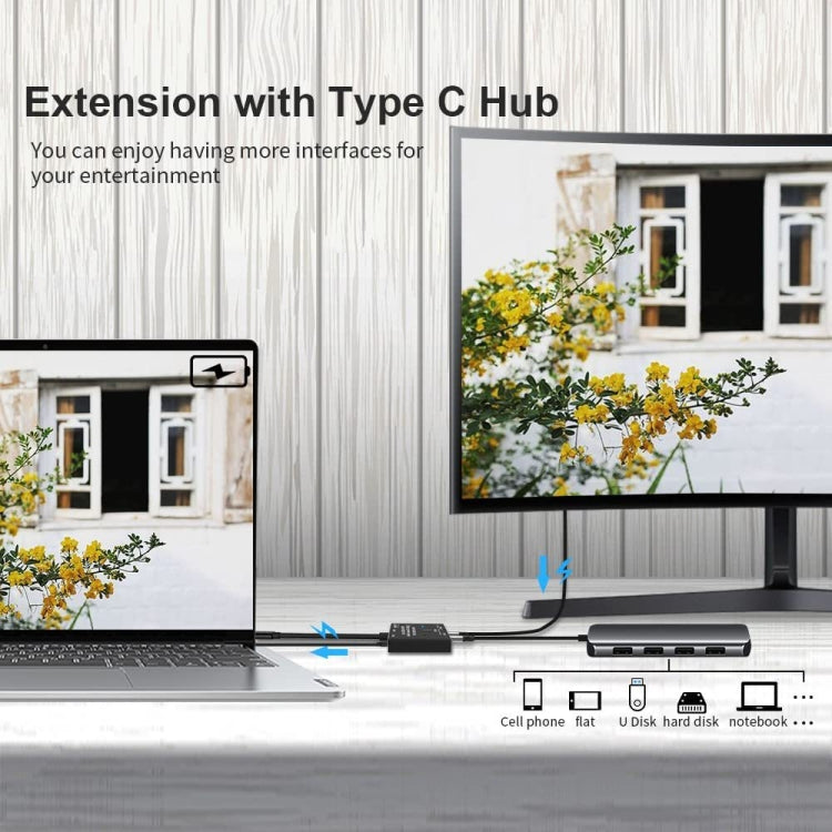 8K30 Typ-C / USB-C bidirektionaler Schalter 10Gbps HD-Splitter, KC-C201, C201 Einzelgerät