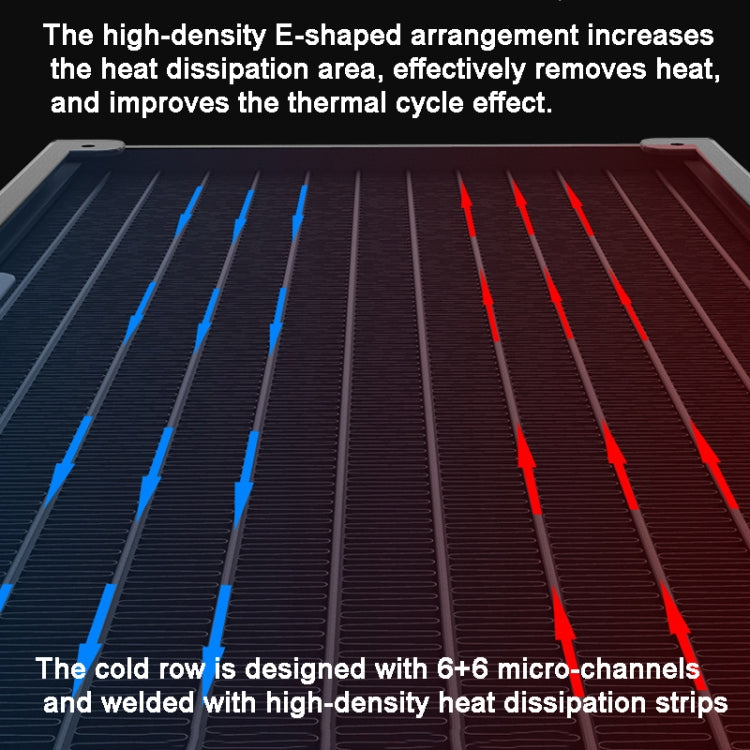 EVESKY Wasserkühler CPU-Lüfter RGB-Lüfter Flüssigkeitskühler integrierter Radiator, 120 mm bunt, 120 mm RGB, 240 mm, 360 mm
