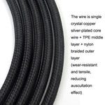 Für Sony MDR-Z7 / MDR-Z1R / MDR-Z7M2 Headset-Upgrade-Kabel, 3,5mm Stereoanschluss, 2,5mm symmetrischer Anschluss, 4,4mm symmetrischer Anschluss