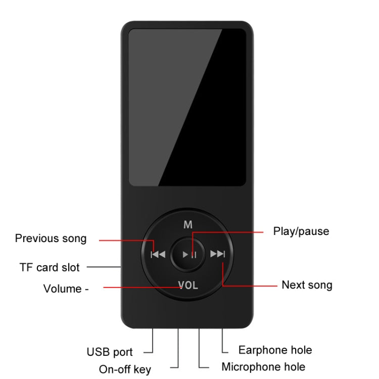 Bluetooth MP3/MP4 Studenten Walkman Musikplayer E-Book Wiedergabe, Ohne Speicherkarte, Mit 8GB Speicherkarte, Mit 16GB Speicherkarte, Mit 32GB Speicherkarte, Mit 64GB Speicherkarte