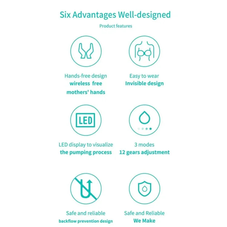 Electric Wearable Breast Pump With LED Display, 3 Modes & 12 Levels, S21 Single, S21 Double