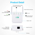 2,4G 300M Wi-Fi-Verstärker Langstrecken-WiFi-Repeater Drahtloser Signalverstärker, US-Stecker Weiß, EU-Stecker Weiß, UK-Stecker Weiß, US-Stecker Schwarz, EU-Stecker Schwarz, UK-Stecker Schwarz