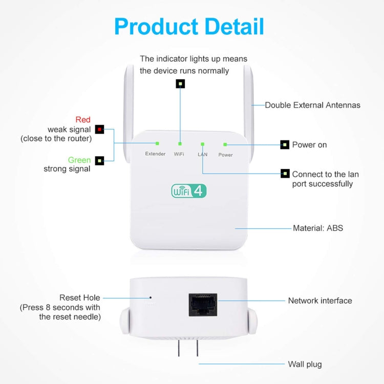 2,4G 300M Wi-Fi-Verstärker Langstrecken-WiFi-Repeater Drahtloser Signalverstärker, US-Stecker Weiß, EU-Stecker Weiß, UK-Stecker Weiß, US-Stecker Schwarz, EU-Stecker Schwarz, UK-Stecker Schwarz