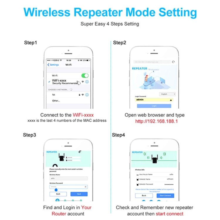 2,4G 300M Wi-Fi-Verstärker Langstrecken-WiFi-Repeater Drahtloser Signalverstärker, US-Stecker Weiß, EU-Stecker Weiß, UK-Stecker Weiß, US-Stecker Schwarz, EU-Stecker Schwarz, UK-Stecker Schwarz