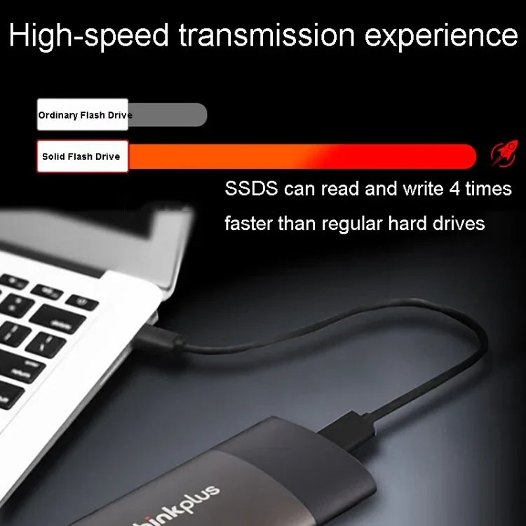 Lenovo Thinkplus US202 USB 3.1 Kompakte und tragbare mobile SSD, 512 GB, 1 TB, 2 TB