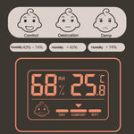 Household Indoor Mini Electronic Temperature And Humidity Meter With Stand, Rectangle