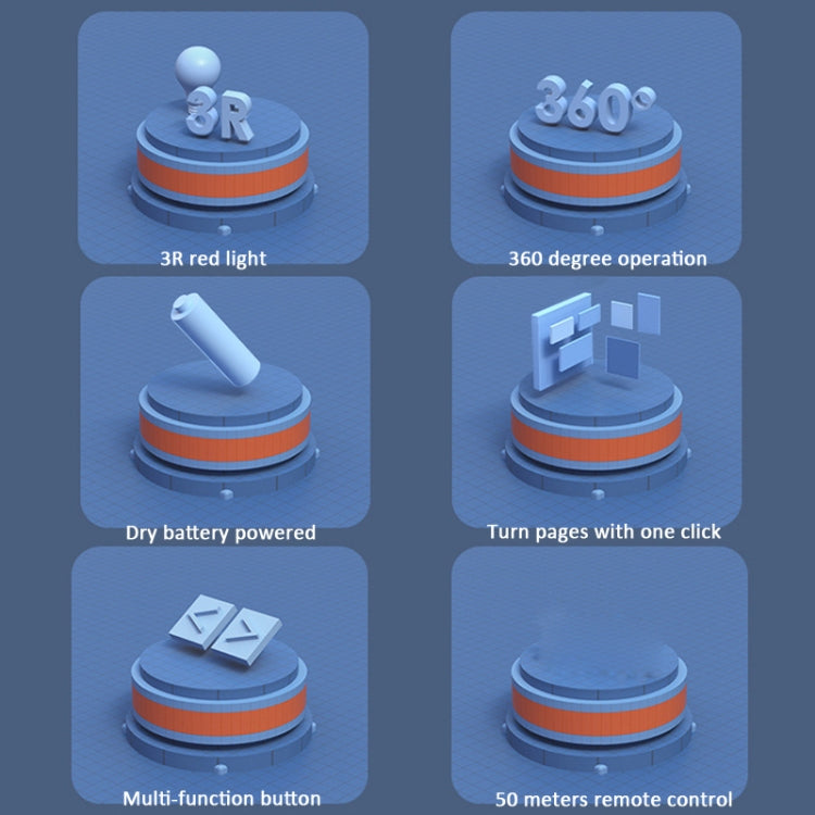 Deli 2.4GHz Page Turner USB-Clicker mit rotem Licht für PPT, 2802 (Schwarz), 2802 (Weiß)