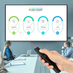 Deli 2.4GHz Page Turner USB-Clicker mit rotem Licht für PPT, 2802 (Schwarz), 2802 (Weiß)