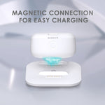 BOBOVR Twin Charging Station Magnetische Ladestation für Quest 3 Head Strap B2 Akkupack, Twin Charging Station