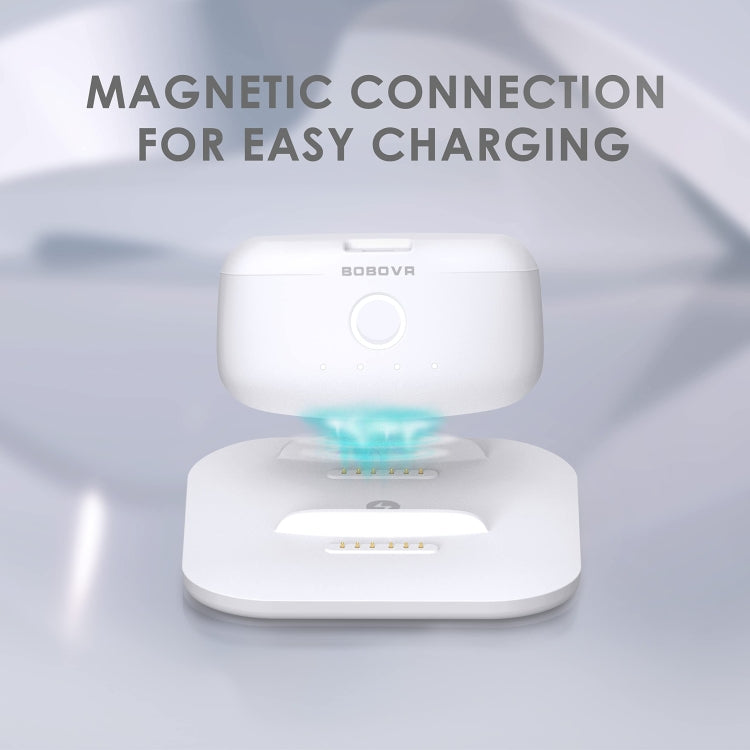 BOBOVR Twin Charging Station Magnetische Ladestation für Quest 3 Head Strap B2 Akkupack, Twin Charging Station