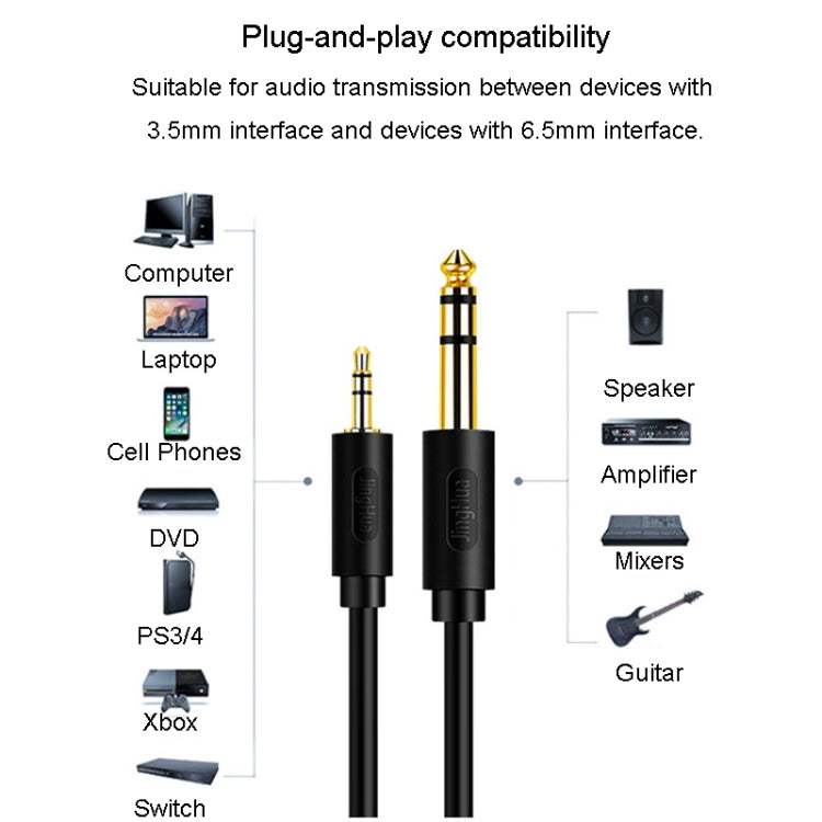 JINGHUA 3,5mm auf 6,5mm Audiokabel Verstärker Gitarre 6,35mm Kabel, 0,5m, 1,5m, 3m, 5m