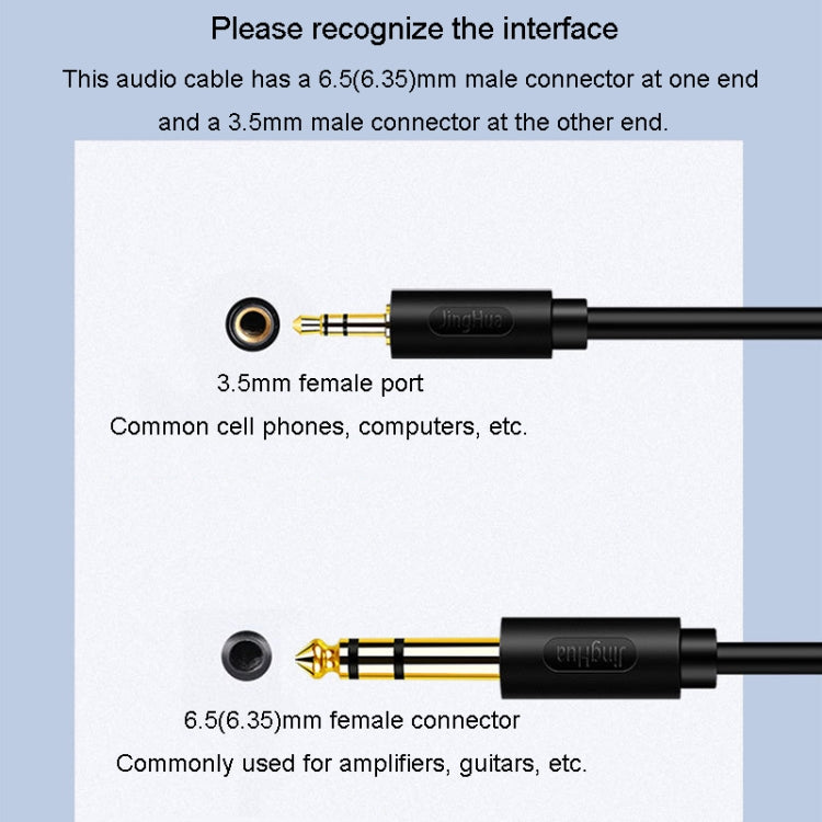 JINGHUA 3,5mm auf 6,5mm Audiokabel Verstärker Gitarre 6,35mm Kabel, 0,5m, 1,5m, 3m, 5m