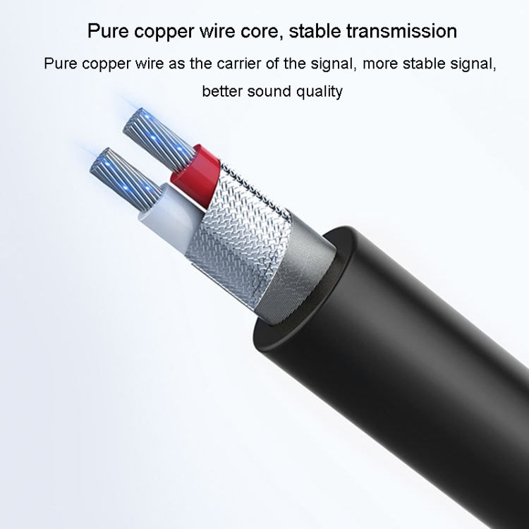 JINGHUA 3,5mm auf 6,5mm Audiokabel Verstärker Gitarre 6,35mm Kabel, 0,5m, 1,5m, 3m, 5m