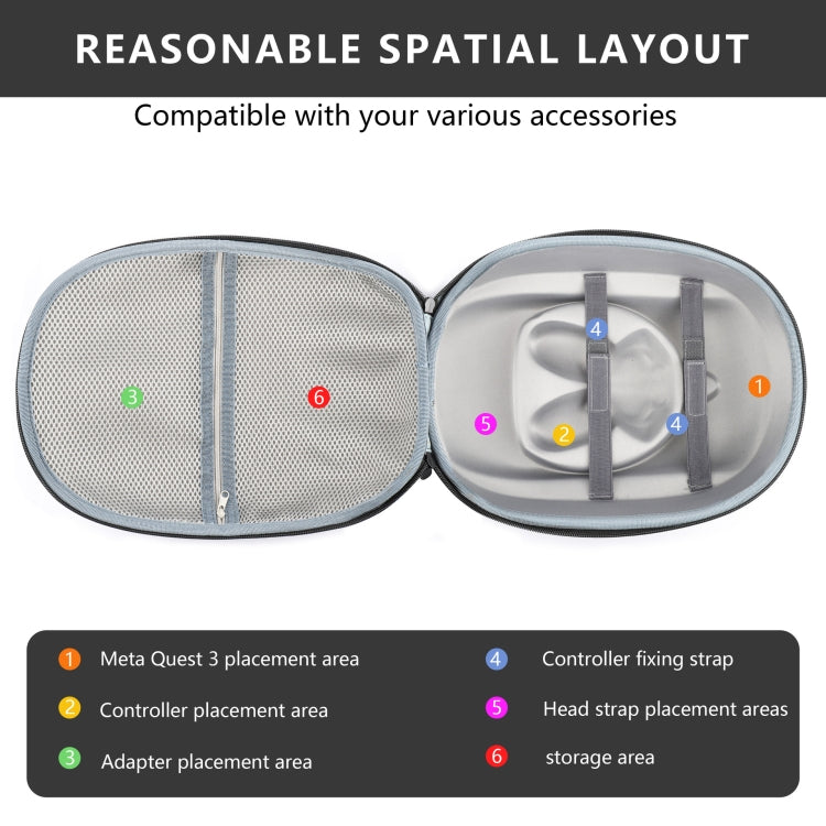 Für Meta Quest 3 VR-Aufbewahrungstasche EVA-Hartschalen-Etui Handtasche, Grau