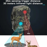 H8201 4K Infrarotkamera mit Dual-Objektiv 32MP HD-Nachtsicht-Überwachungskamera, H8201 Wildkamera für den Außenbereich