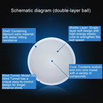 PGM Q004 Golf Schwimmender Wasserball Übungsball, Schwimmendes Wasser