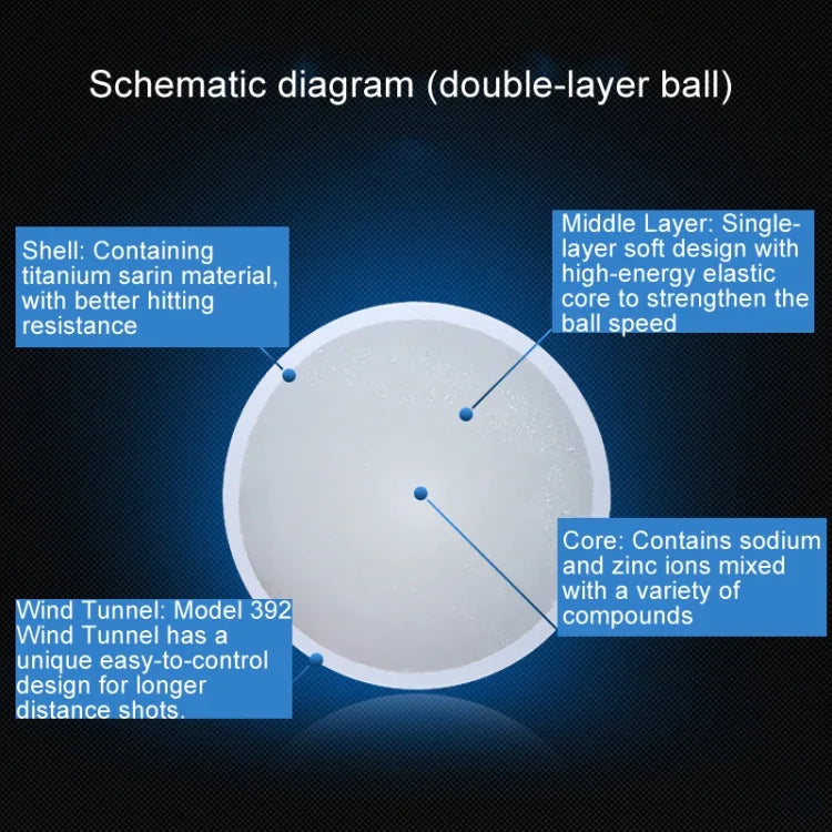 PGM Q004 Golf Schwimmender Wasserball Übungsball, Schwimmendes Wasser